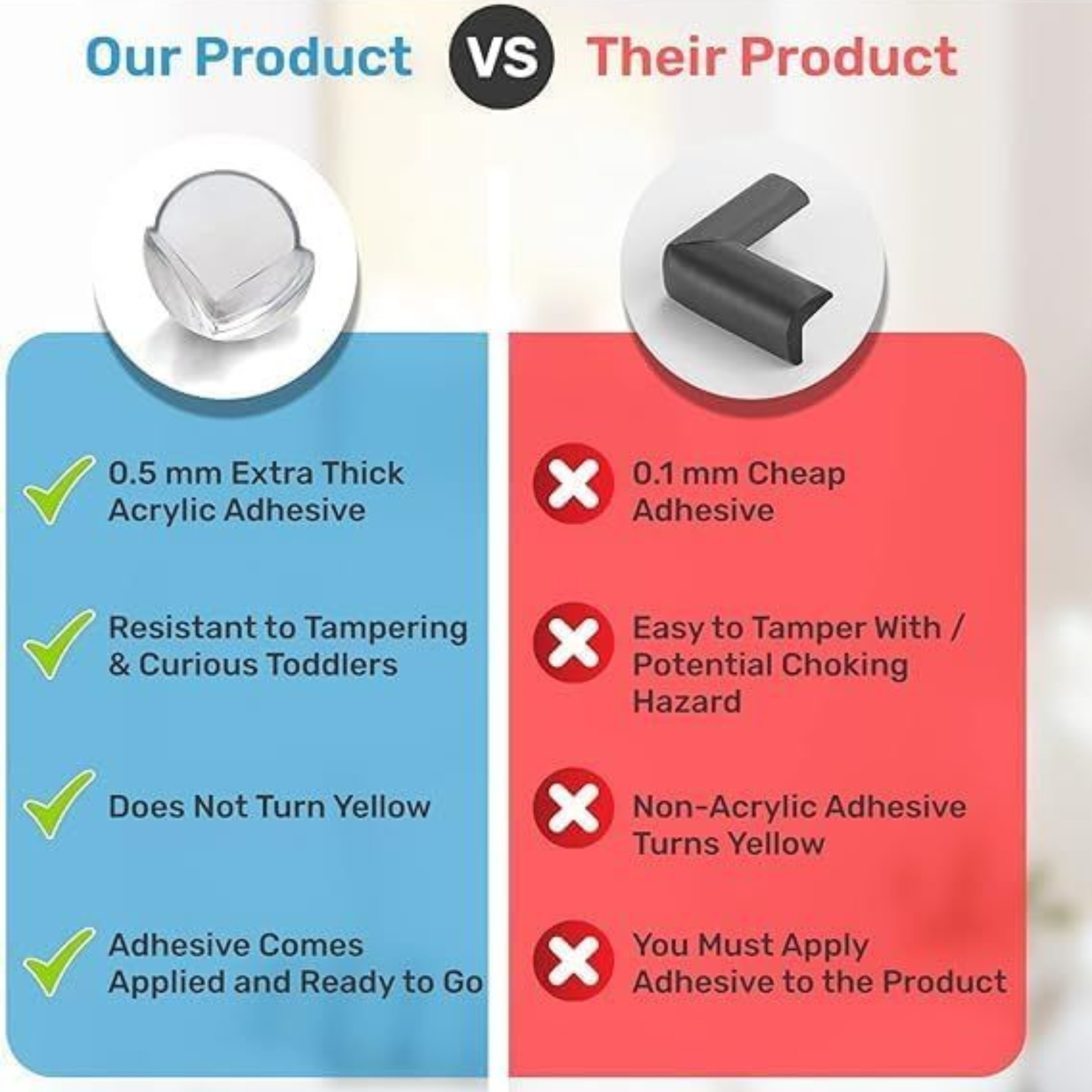 Baby Proof Me | Clear Table & Counter Corner Protectors