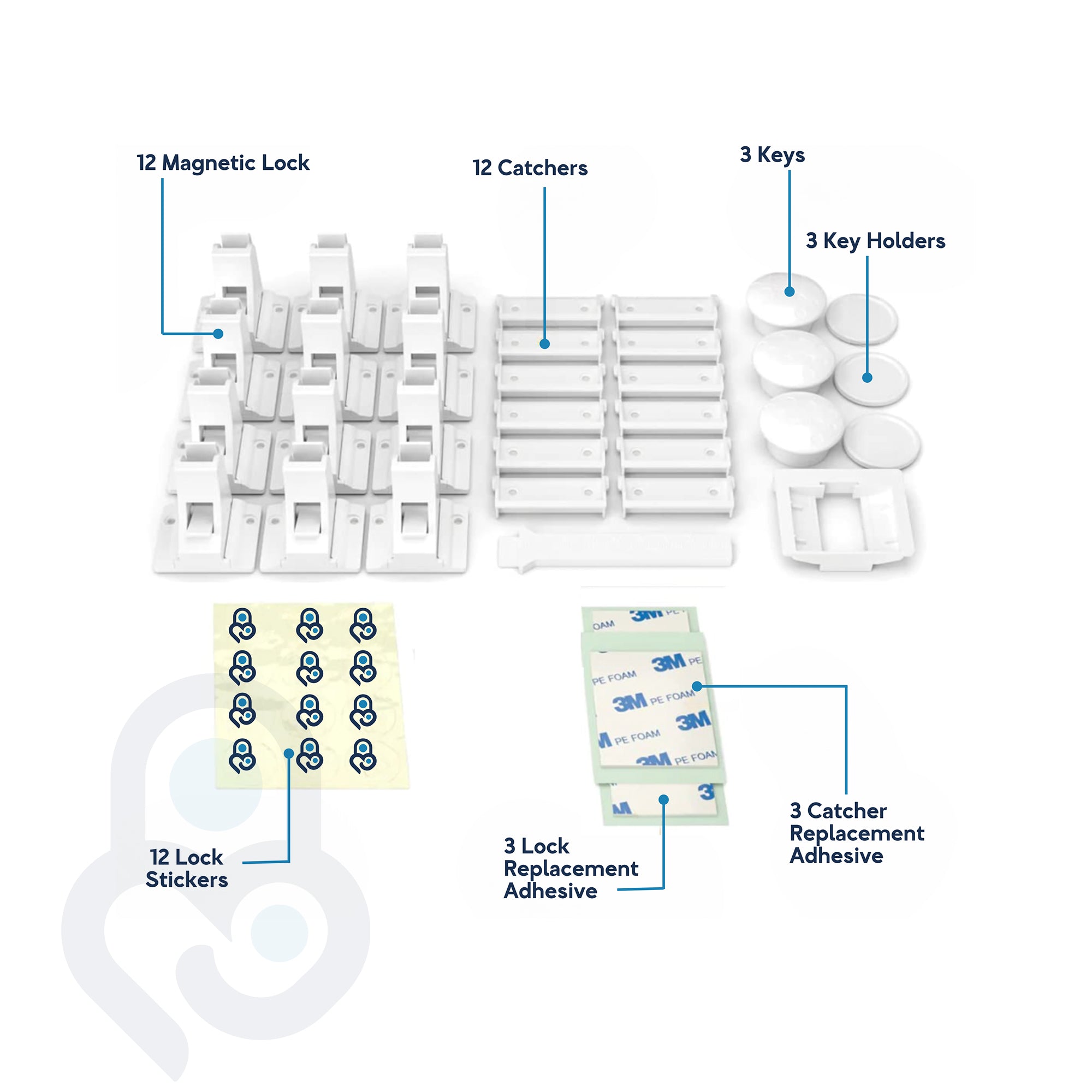 Baby Proof Me | "Home Duo" Safety Kit – 6 Safety Strap Locks & 12 Magnetic Cabinet Locks For Child Safety