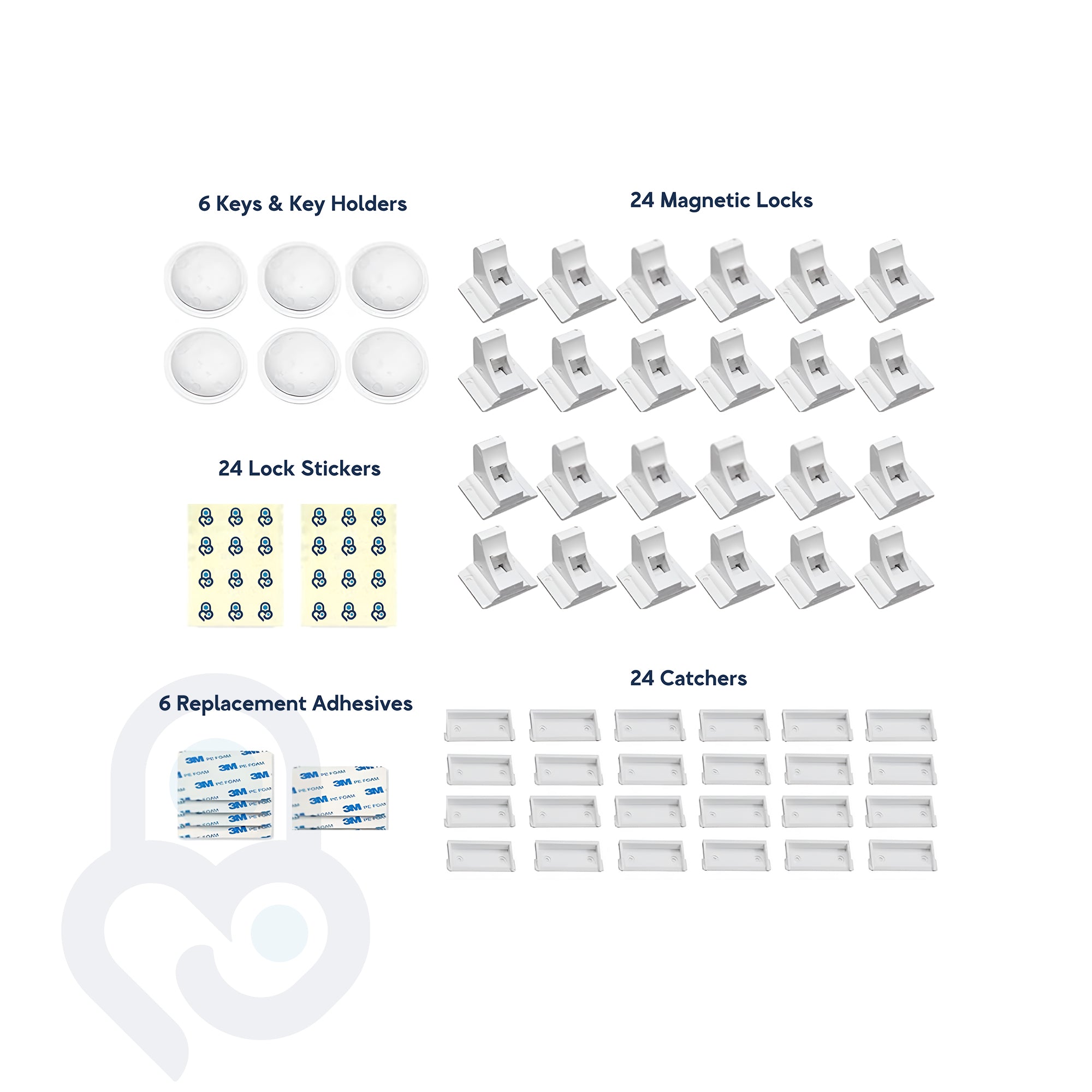 Baby Proof Me | Magnetic Safety Lock Kit