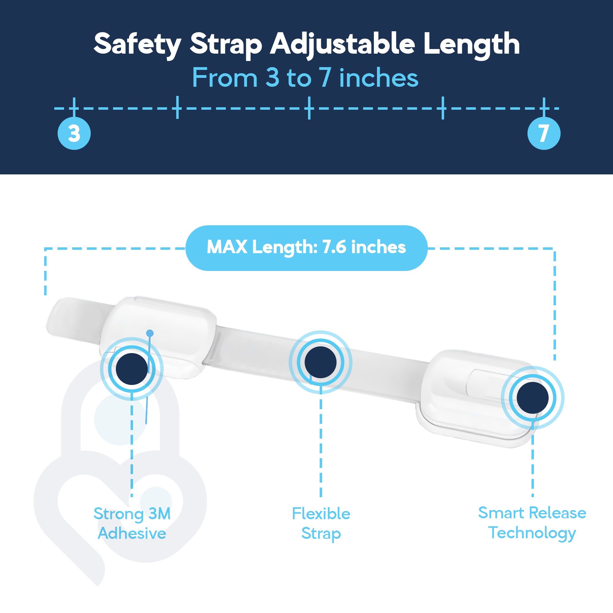 Baby Proof Me | "Home Duo" Safety Kit – 6 Safety Strap Locks & 12 Magnetic Cabinet Locks For Child Safety