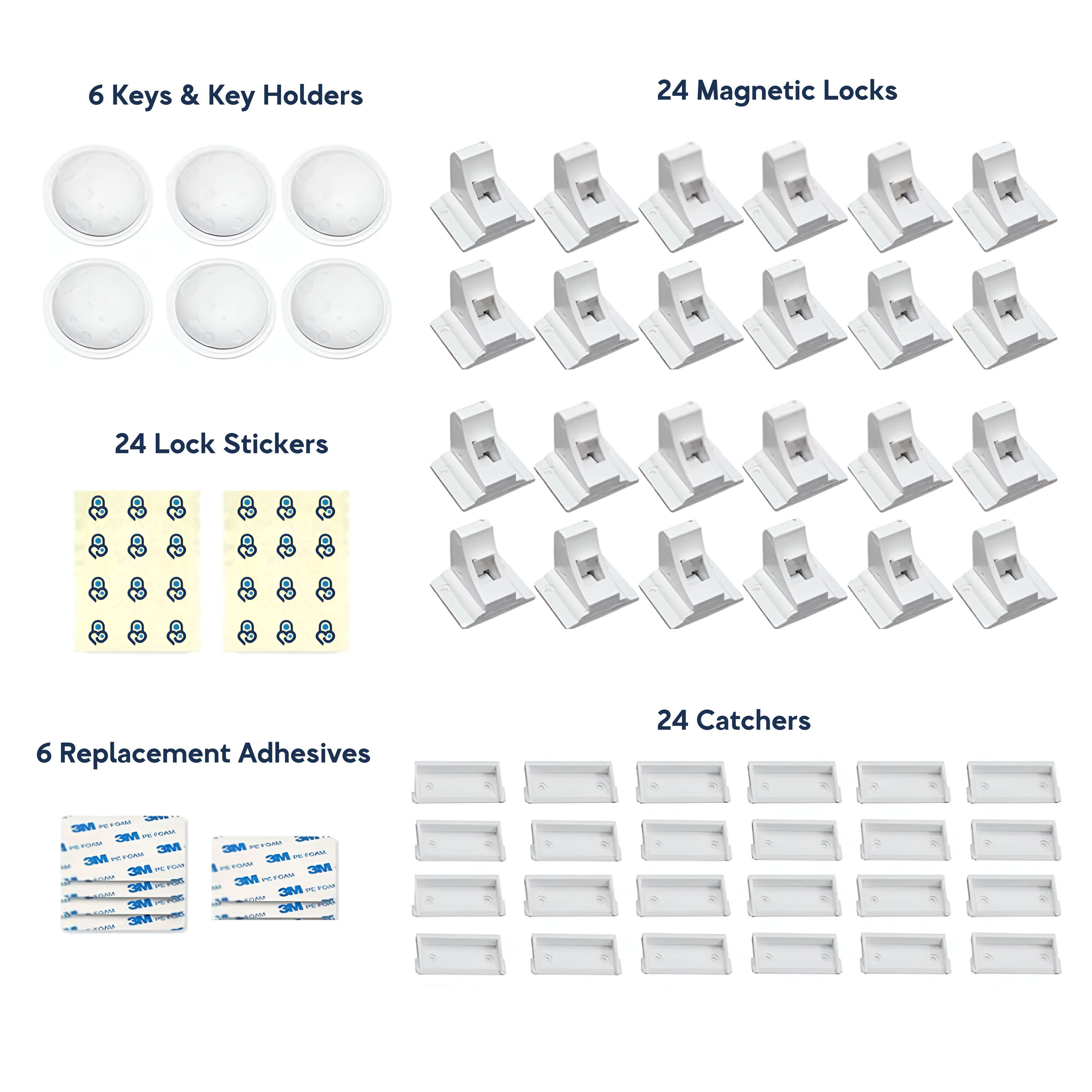 Baby Proof Me | Magnetic Safety Lock Kit