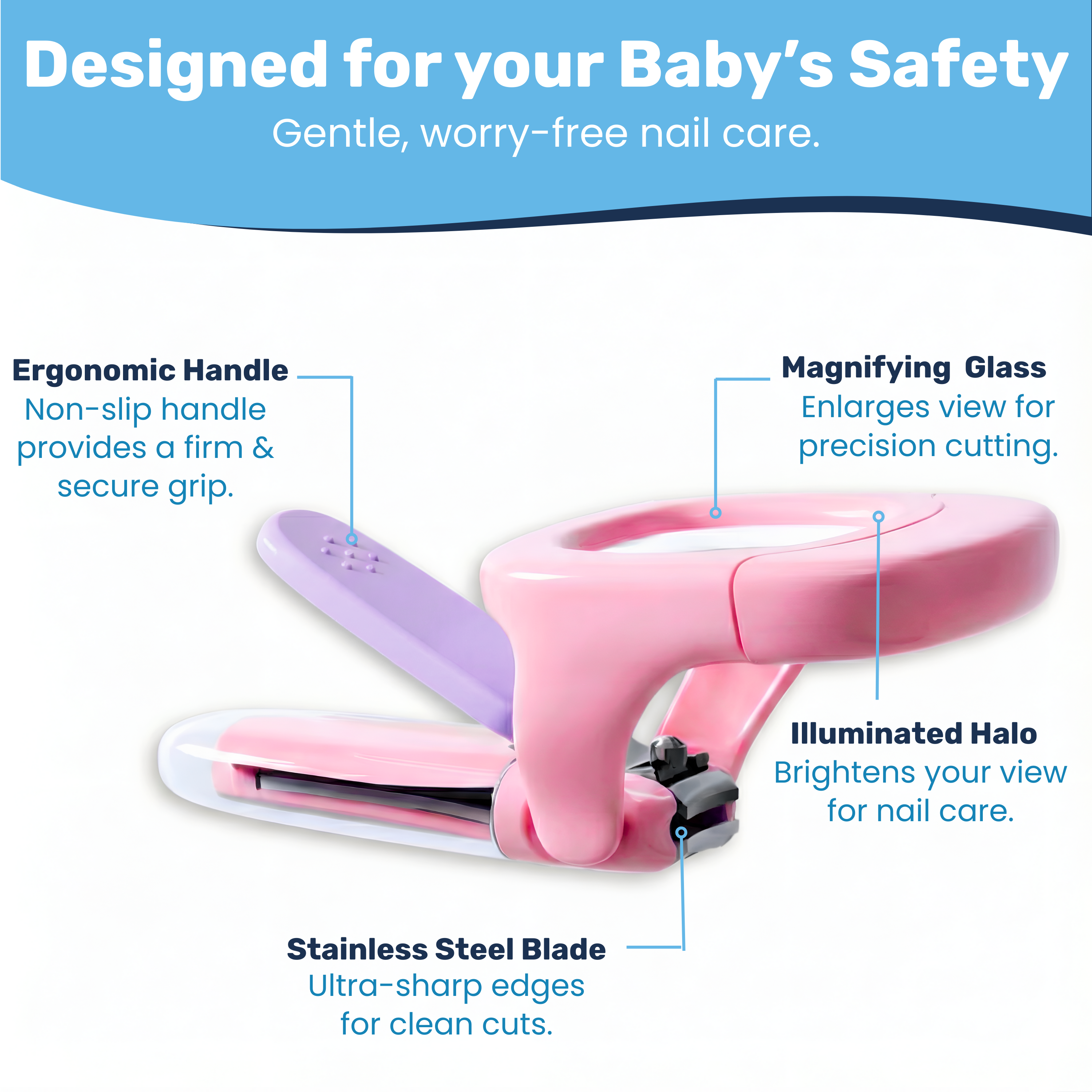 Baby Proof Me | Nail Clipper + Nail Filer