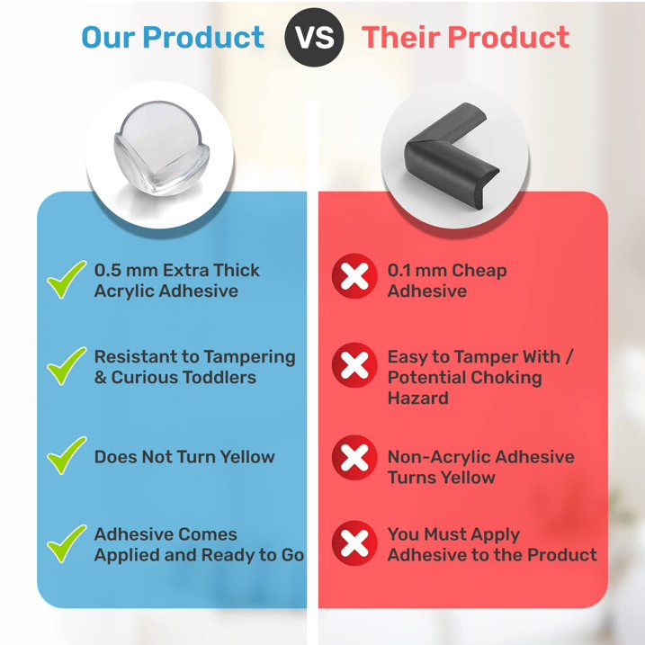 Baby Proof Me | "Full House" Safety Kit – 24 Outlet Plug Covers, 12 Corner Protectors, & 12 Magnetic Cabinet Locks for Child Safety