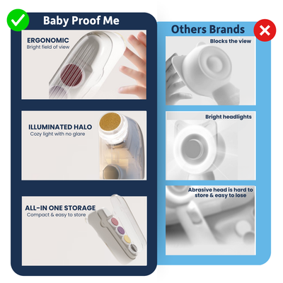 Baby Proof Me | Buffï 5-in-1 Baby Nail Buffer