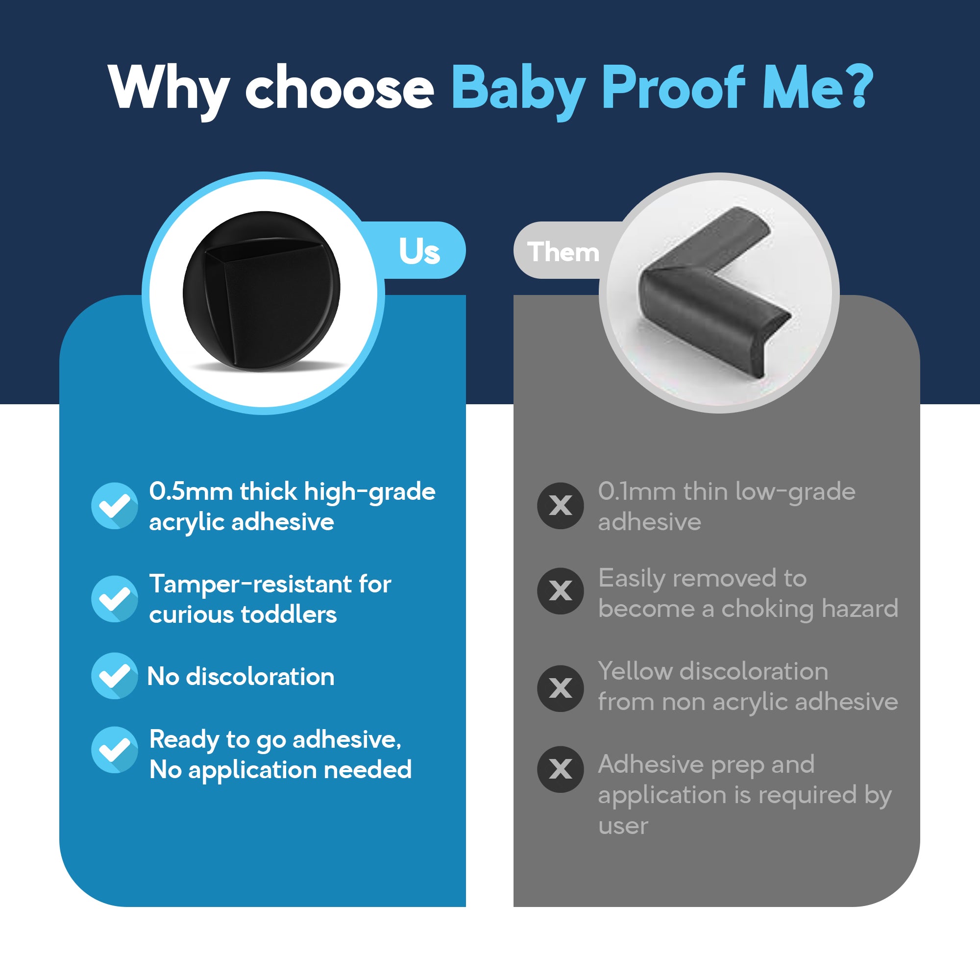 Baby Proof Me | Large TPE Safety Corner Protectors (12 Pack)