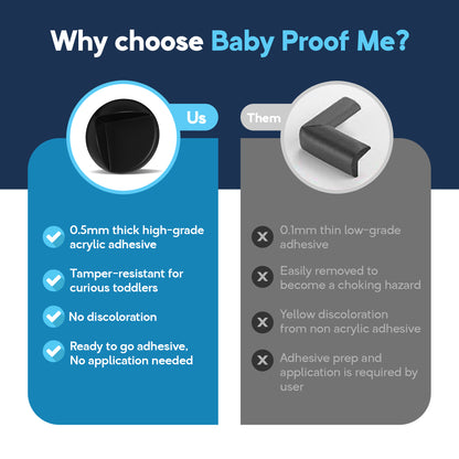 Baby Proof Me | Large TPE Safety Corner Protectors (12 Pack)