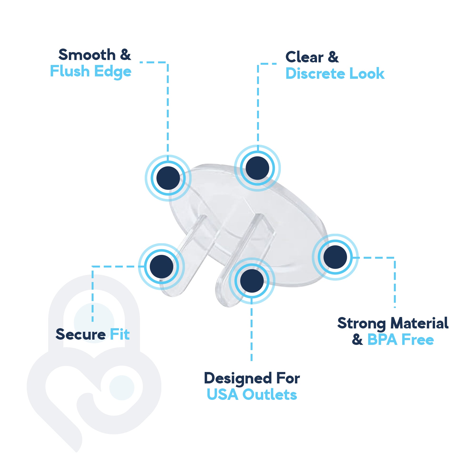 Baby Proof Me | "Complete Care" Safety Kit – 12 Magnetic Cabinet Lock, 6 Safety Strap Locks, 24 Outlet Covers, & 12 Corner Protectors For Child Safety